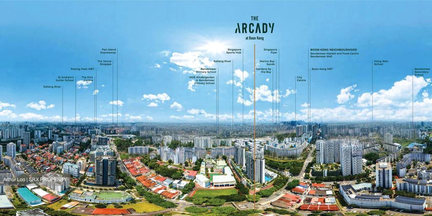 THE ARCADY AT BOON KENG (D12), Apartment #464299261